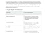 develop a full stack website or web application